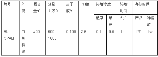 陽離子聚丙烯酰胺技術(shù)指標(biāo)